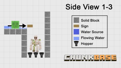 Golem Trap